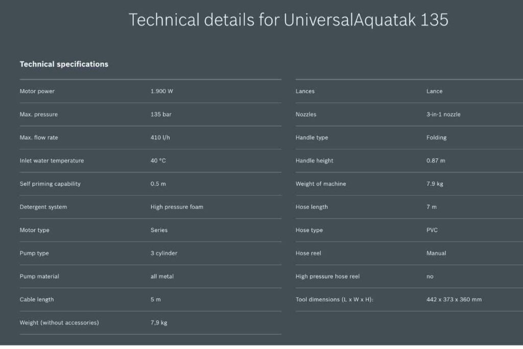 aquatak 135 pressure washer details