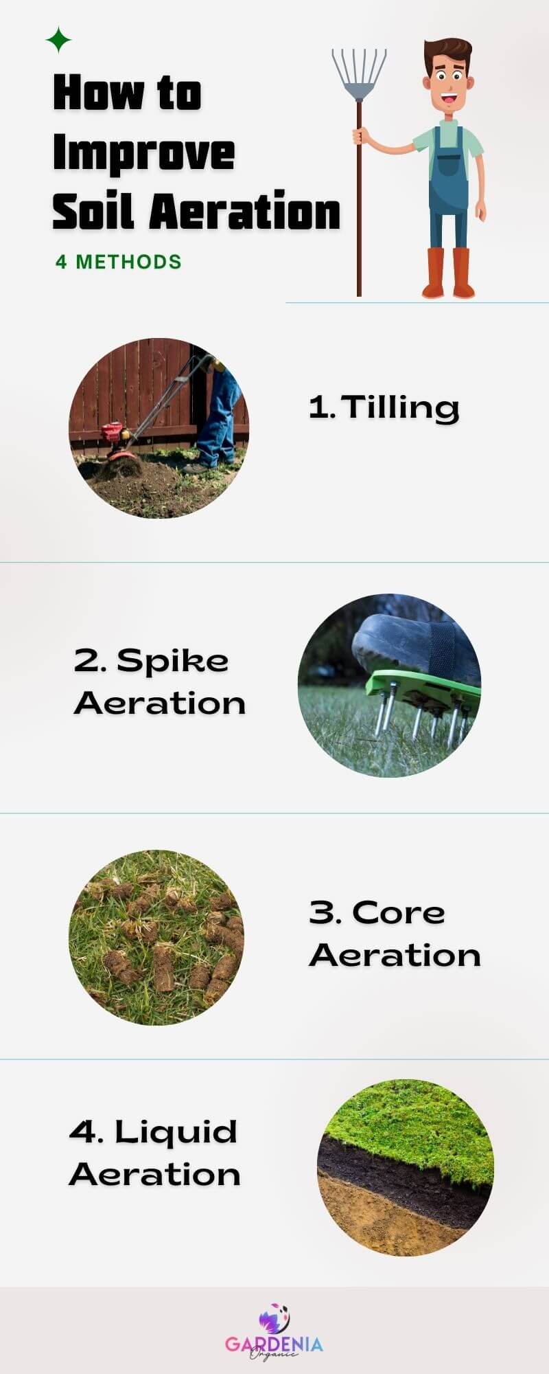 How to Improve Soil Aeration Gardenia Organic