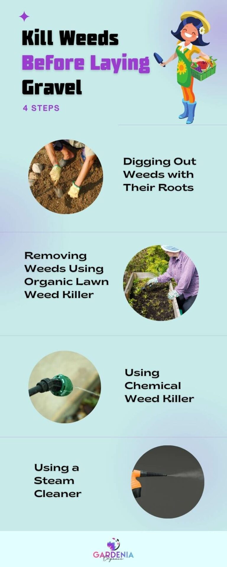 Kill Weeds Before Laying Gravel Effectively with These Methods