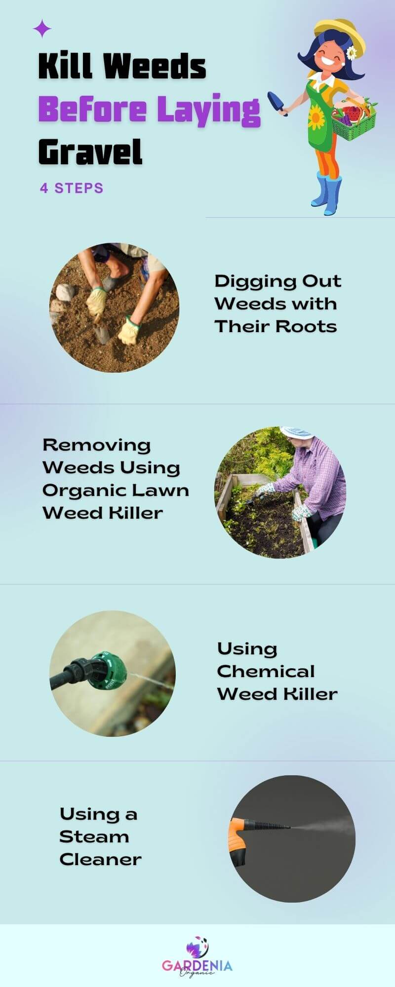 Kill Weeds Before Laying Gravel Effectively with These Methods