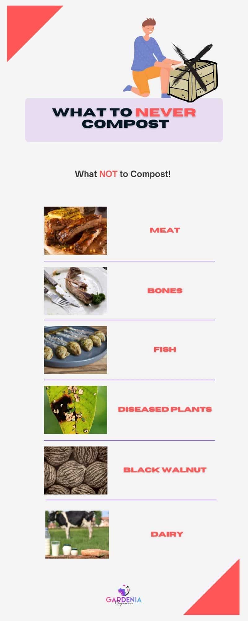 What not to compost