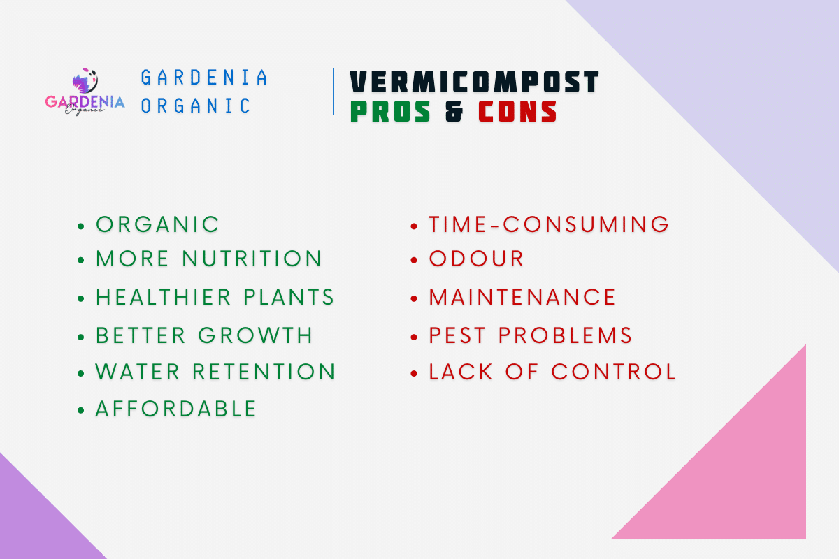 vs Fertilizer Which is better? Gardenia Organic
