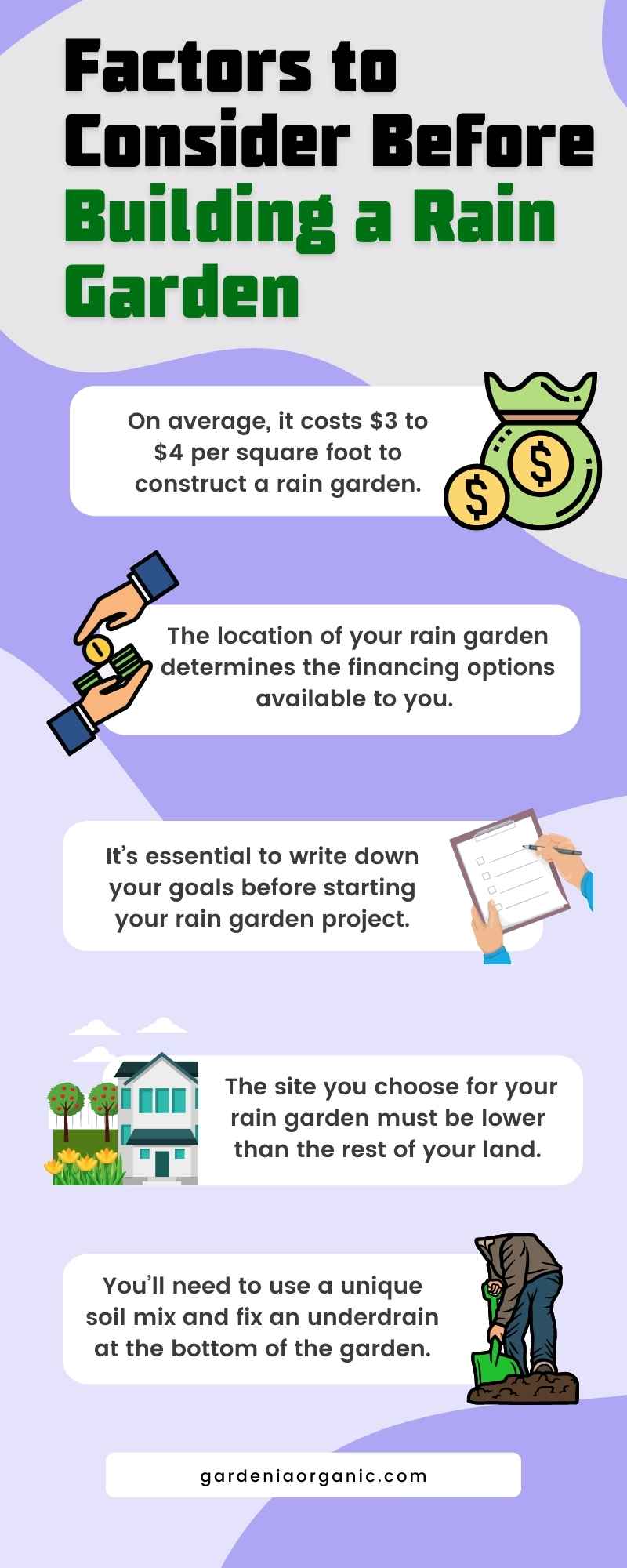Things to consider before building rain garden