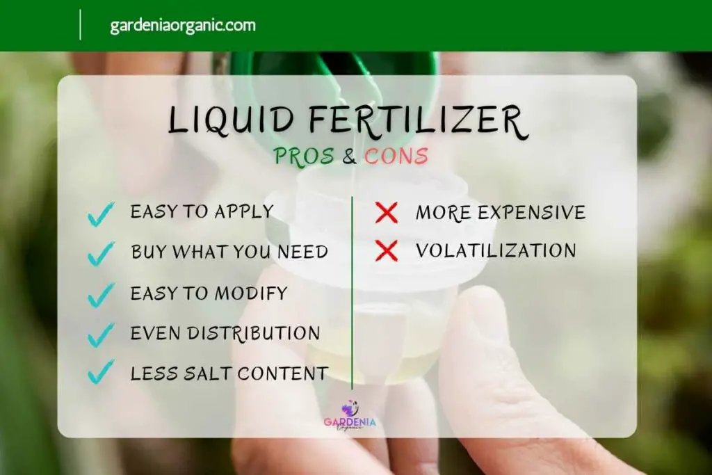 Pros/cons of liquid fertilizers.