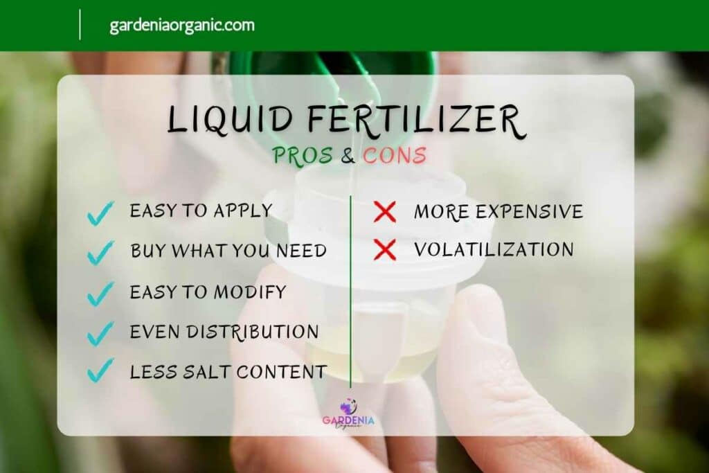 Pros/cons of liquid fertilizers.