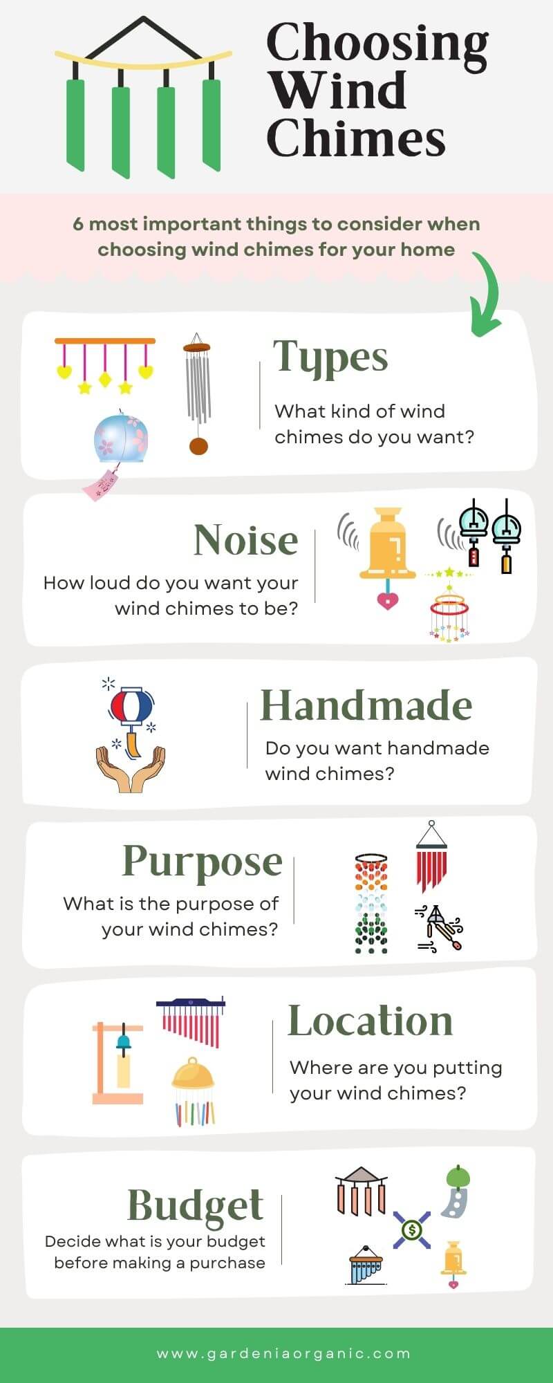 Infographics choosing wind chimes