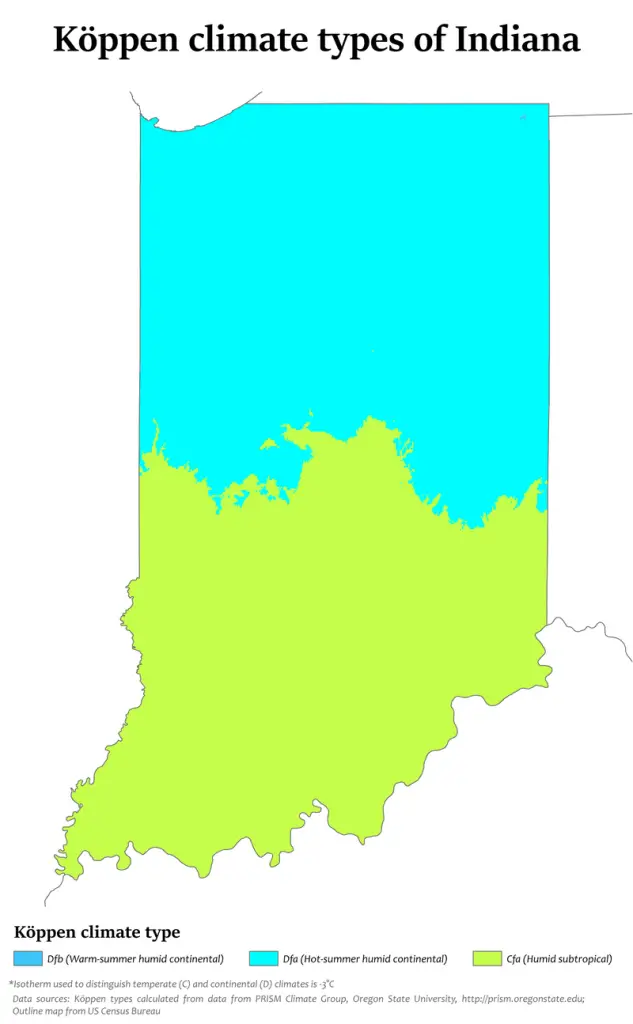 Map showing Koppen climate types in Indiana.