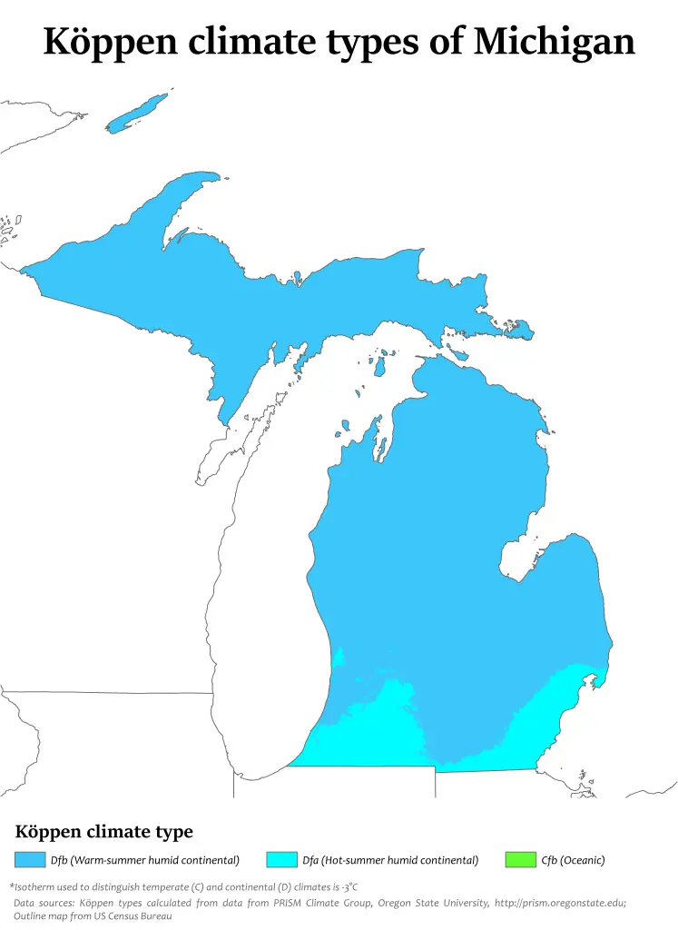 Map showing Koppen climate types in Michigan.